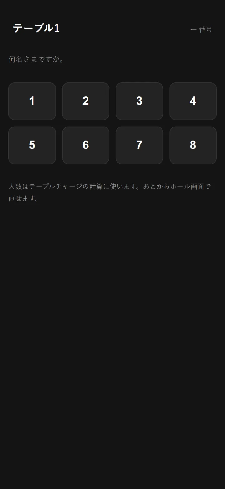 人数を入れる画面。上に卓名が出ていて、どの卓を受けているかが分かる