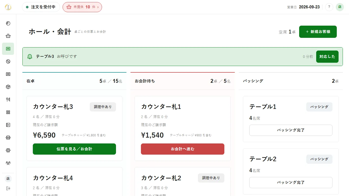 ホール・会計。在卓・お会計待ち・バッシングに分けて卓ごとの現在のご請求額が出る。呼び出しは上に帯で出る