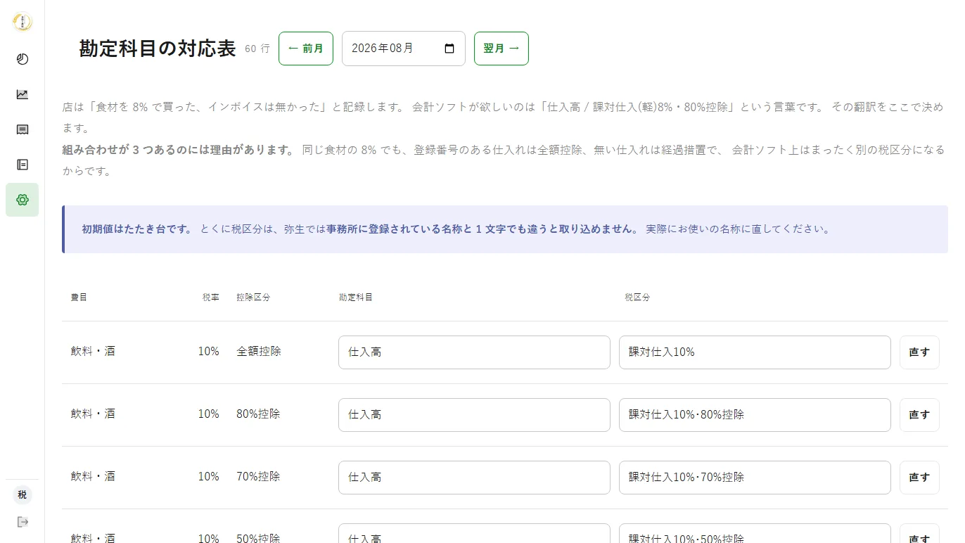 勘定科目の対応表。店の記録を会計ソフトの言葉へ翻訳する行を60件持ち、税区分名は事務所ごとに直せる